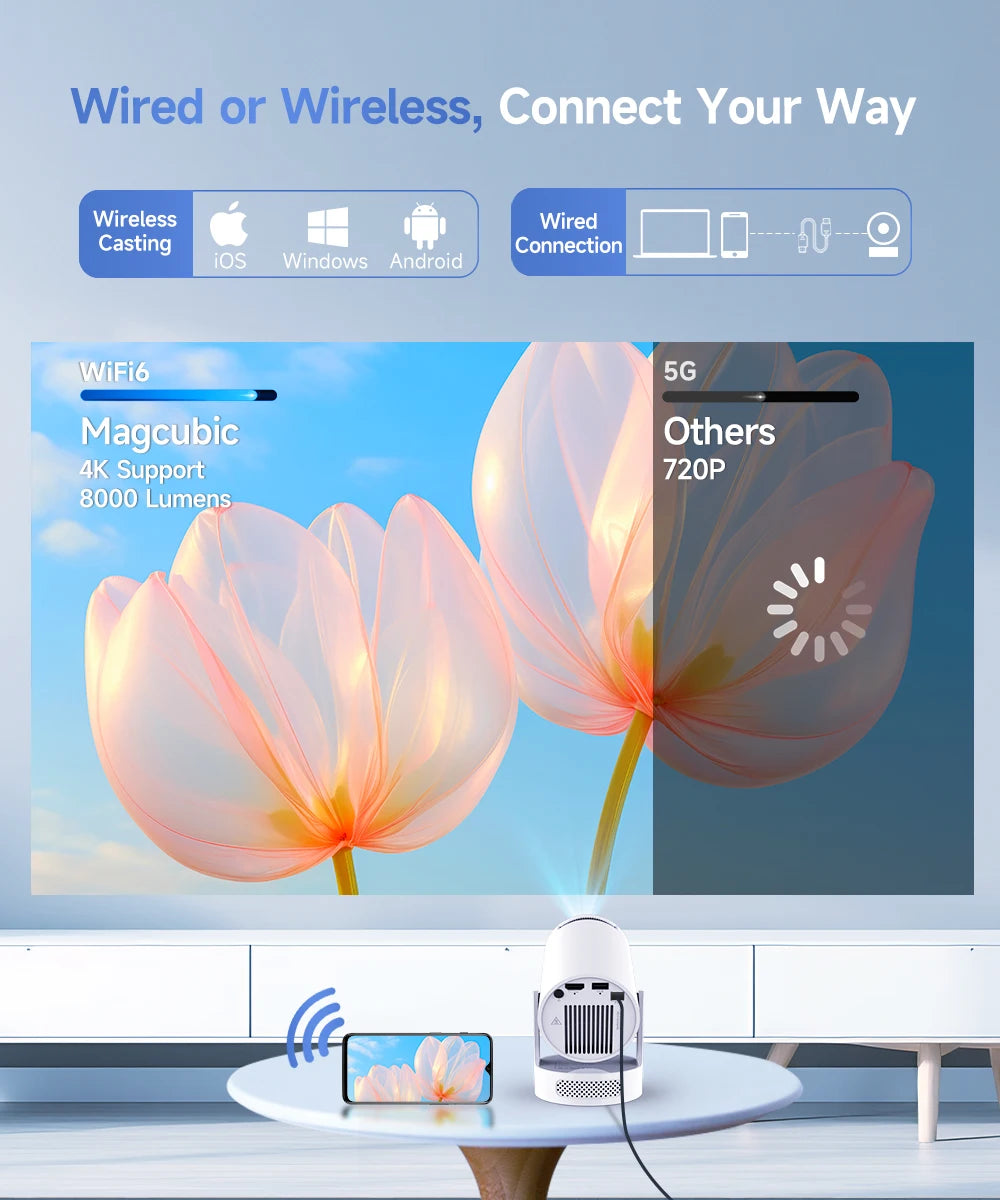 Visiora EasyCinema™ – Mini Projektor